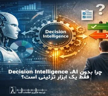 هوش مصنوعی در تصمیمسازی، AI در سازمان، تصمیمگیری دادهمحور، Data-Driven Decision Making، معماری تصمیم، BI پیشرفته، تحلیل تصمیم، استراتژی تصمیم