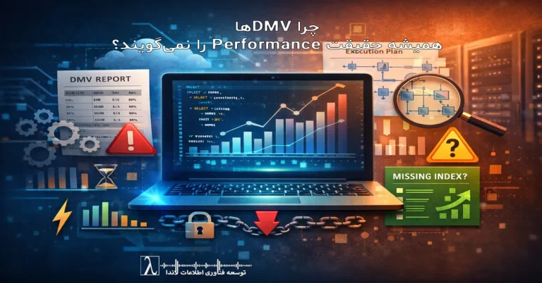 SQL Server Performance, DMV SQL Server, Dynamic Management Views, SQL Server Monitoring, Query Store, Extended Events, Missing Index, Wait Stats, Plan Cache, SQL Server Tuning, Database Performance, Troubleshooting SQL Server, Blocking, Deadlock, Over Indexing