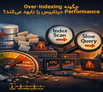 Over-Indexing, SQL Server, Performance Tuning, DBA, ایندکس, اورایندکس, عملکرد دیتابیس, بهینه‌سازی SQL, SQL Performance, مدیریت دیتابیس, مشاوره DBA,Index Optimization