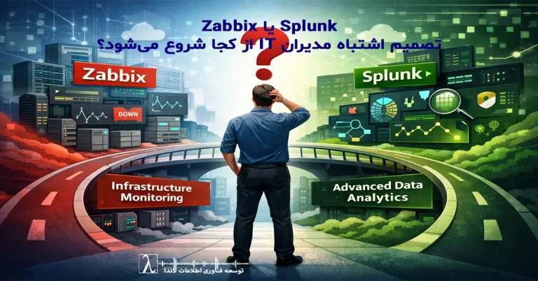 Splunk vs Zabbix, انتخاب ابزار مانیتورینگ, استراتژی IT Monitoring, Observability, مشاوره زیرساخت IT, تحلیل لاگ, مانیتورینگ سرور