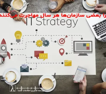 استراتژی IT، تحول دیجیتال ناموفق، مهاجرت سیستم‌ها، بدهی معماری، تصمیم‌گیری فناوری، معماری سازمانی، IT Governance