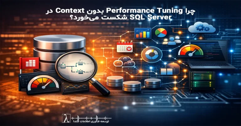 SQL Server, SQL Optimization, Context-driven Tuning, Indexing, Query Optimization, Database Performance, DBA, OLTP, OLAP, SQL Best Practices