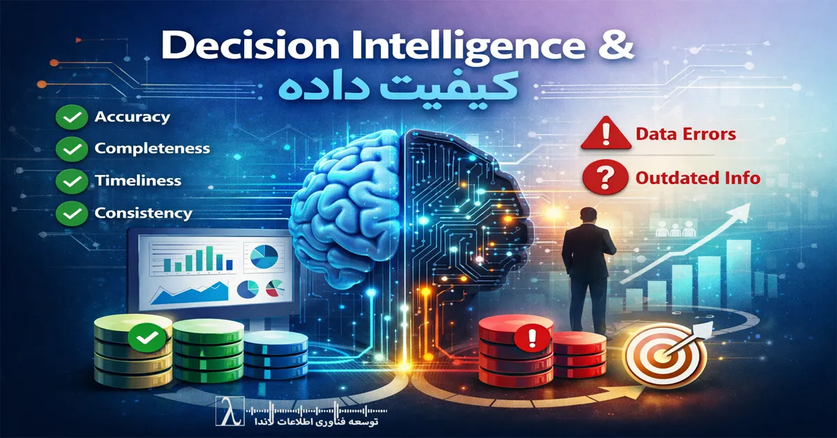Decision Intelligence, کیفیت داده, تصمیم‌سازی داده‌محور, هوشمندی تصمیم, Data Governance, BI, Business Intelligence, تصمیم‌گیری هوشمند, بلوغ داده