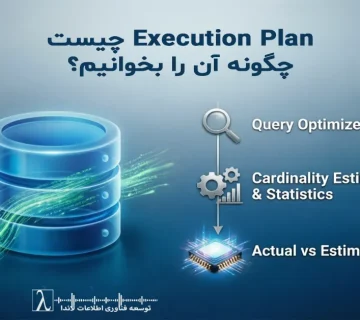 اکسکیوشن پلن, اجرای کوئری در SQL Server, تحلیل Execution Plan, پلن اجرای کوئری, بهینه سازی کوئری, بهینه سازی SQL Server, تحلیل پرفورمنس SQL, ایندکس سیک, ایندکس اسکن, تیبل اسکن, Estimated Execution Plan, Actual Execution Plan, اختلاف Estimated و Actual Rows, کاردینالیتی در SQL Server, Logical Reads, Performance Tuning SQL Server, بهبود سرعت کوئری, آموزش Execution Plan