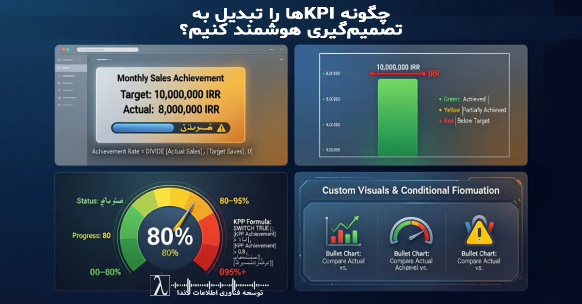 \Power BI, KPI حرفهای, داشبورد تعاملی, DAX, Conditional Formatting, Visuals سفارشی, تحلیل داده, تصمیمگیری هوشمند