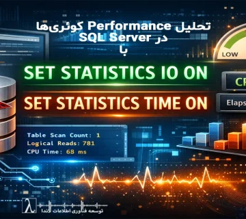 SQL Server Performance, SET STATISTICS IO, SET STATISTICS TIME, Query Tuning, SQL Optimization, CPU Time, Elapsed Time