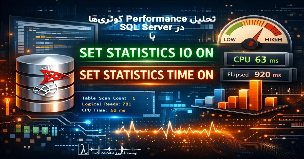 SQL Server Performance, SET STATISTICS IO, SET STATISTICS TIME, Query Tuning, SQL Optimization, CPU Time, Elapsed Time