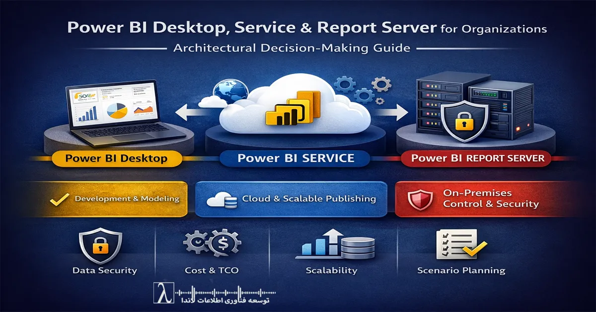 تفاوت Power BI Desktop و Service, تفاوت Power BI Service و Report Server, تفاوت Power BI Desktop Service Report Server برای سازمان‌ها, معماری Power BI, انتخاب معماری BI, مقایسه Power BI Desktop Service Report Server, Power BI برای سازمان بزرگ, Power BI On Premises, Power BI Cloud, Power BI Report Server چیست, Power BI Service چیست, Power BI Desktop چیست, طراحی زیرساخت BI, انتخاب نسخه مناسب Power BI, معماری هوش تجاری سازمانی