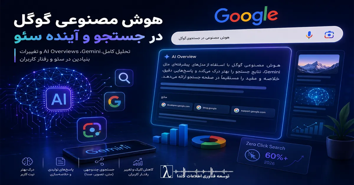 هوش مصنوعی گوگل، AI Overviews، SGE گوگل، Google Gemini، آینده سئو، سئو در عصر AI، Zero Click Search، استراتژی محتوایی AI، Google Lens، سئو سازمانی