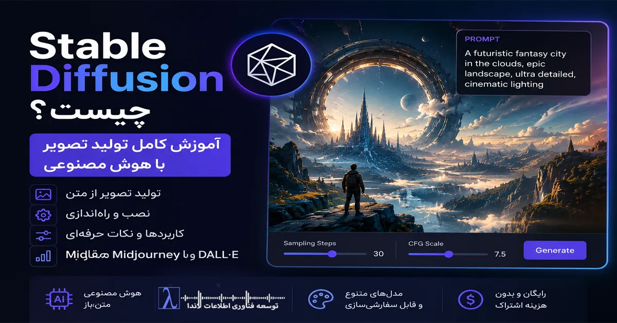 Stable Diffusion, استیبل دیفیوژن, Stable Diffusion چیست, آموزش Stable Diffusion, نصب Stable Diffusion, دانلود Stable Diffusion, راهنمای Stable Diffusion, تولید تصویر با هوش مصنوعی, ساخت عکس با هوش مصنوعی, هوش مصنوعی تولید تصویر, مدل تولید تصویر AI, تولید عکس با متن, هوش مصنوعی مولد, طراحی تصویر با هوش مصنوعی, SDXL, Stable Diffusion XL, مقایسه Stable Diffusion و Midjourney, Stable Diffusion فارسی, بهترین ابزار تولید تصویر AI, طراحی گرافیک با هوش مصنوعی, مدل های Stable Diffusion AI, What is Stable Diffusion, Stable Diffusion Tutorial, Stable Diffusion Installation, Stable Diffusion Guide, AI Image Generation, AI Image Generator, Text to Image AI, Generative AI, Open Source AI, Stable Diffusion WebUI, Automatic1111, AI Art Generator, Midjourney Alternative, Image Generation Model, Diffusion Model, AI Generated Images, AI Image Creation, Local AI Image Generator, Stable Diffusion Models, Stable Diffusion Prompt, Stable Diffusion SDXL