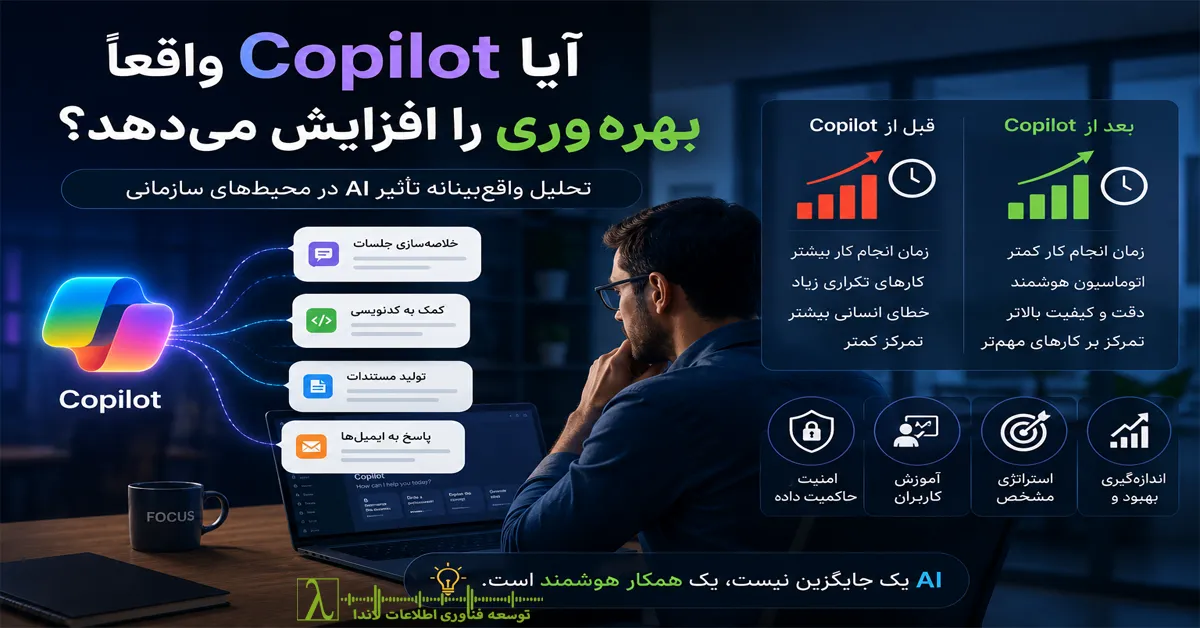 GitHub Copilot, AI Copilot, Enterprise AI, Artificial Intelligence, AI Productivity, Copilot ROI, Digital Transformation, AI in Business, Generative AI, AI Governance, AI Security, Knowledge Workers, Business Productivity, AI Adoption, Microsoft 365 Copilot, بهره‌وری با هوش مصنوعی, مایکروسافت Copilot, هوش مصنوعی سازمانی, تحول دیجیتال, بازگشت سرمایه هوش مصنوعی, Copilot در سازمان