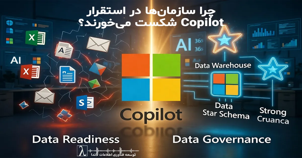 Copilot, Microsoft Copilot, Microsoft 365, هوش مصنوعی سازمانی, Enterprise AI, استقرار Copilot, AI Adoption, حاکمیت داده, Data Governance, انبار داده, Data Warehouse, کیفیت داده, Data Quality, معماری داده, Data Architecture, هوش تجاری, Business Intelligence, تحول دیجیتال, Digital Transformation, تصمیم‌گیری داده‌محور, Decision Making, AI Readiness, Analytics Architecture