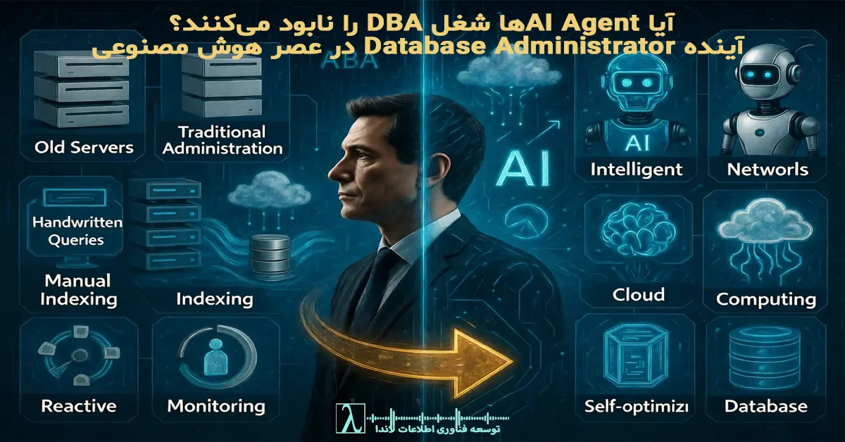فارسی: DBA، آینده DBA، هوش مصنوعی در دیتابیس، AI Agent، SQL Server، مدیریت پایگاه داده، اتوماسیون دیتابیس، دیتابیس هوشمند، Cloud Database, English: DBA, AI Agent, Database Administrator, SQL Server, Database Automation, Cloud Database, AI in Databases, Data Platform Engineer