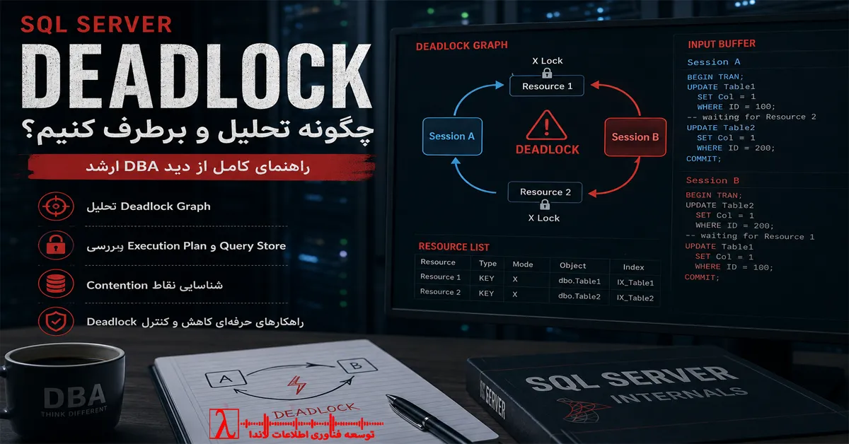 Deadlock در SQL Server, تحلیل Deadlock, رفع Deadlock, SQL Server Deadlock, Deadlock Graph, Execution Plan, Transaction Lock, Database Concurrency, SQL Server Performance Tuning, DBA ارشد, مدیریت قفل در SQL Server, Database Locking, LCK M X, system health, Extended Events, Query Store, SQL Server Optimization