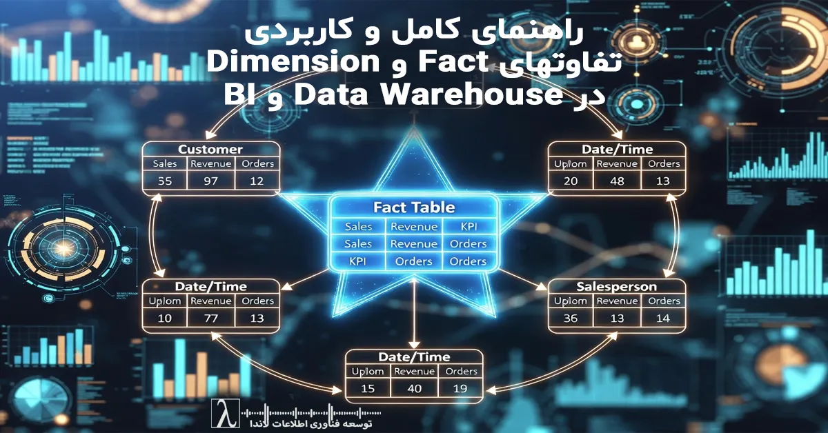 Fact Table, Dimension Table, انبار داده, Data Warehouse, مدل‌سازی داده, Data Modeling, هوش تجاری, Business Intelligence, پاور بی آی, Power BI, طراحی دیتابیس تحلیلی, Analytical Database Design, Star Schema, تحلیل داده, Data Analytics, SQL Server, ETL, ETL Process, تصمیم‌گیری داده‌محور, Data driven Decision Making, Dimensional Modeling, Reporting, Analytics Architecture, Data Design,Fact vs Table, Fact Table vs Dimension Table