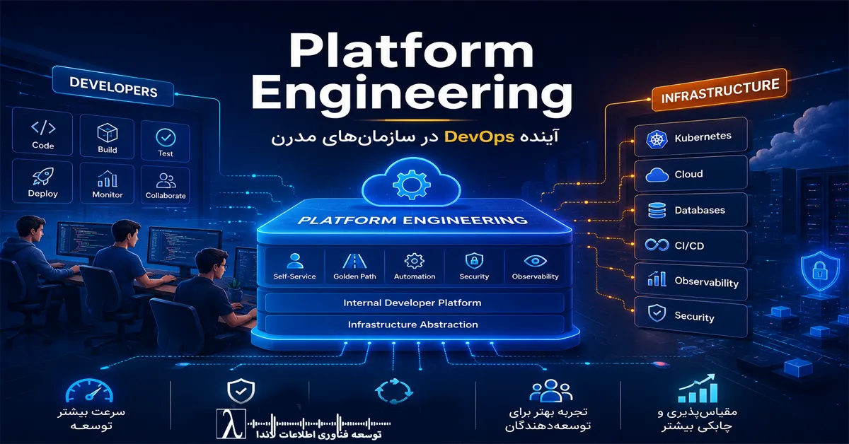 مهندسی پلتفرم, Internal Developer Platform, IDP, DevOps, Developer Experience, DevEx, Self Service Infrastructure, Golden Path, GitOps, Infrastructure as Code, IaC, Cloud Native, Kubernetes, Platform Team, Platform as a Product, CI/CD, Microservices, Enterprise Platform, Platform Architecture, Cloud Infrastructure, DevOps Platform, Internal Platform, Platform Operations, AI Infrastructure, MLOps, طراحی پلتفرم سازمانی, معماری پلتفرم, زیرساخت ابری, اتوماسیون زیرساخت