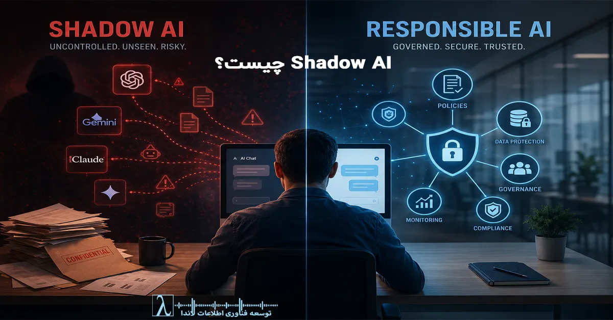 Shadow AI چیست, Shadow AI Security, Shadow AI Risks, Shadow AI Management, Shadow AI Detection, Shadow AI Governance, AI Governance, Enterprise AI, Generative AI, GenAI Security, Artificial Intelligence Security, AI Risk Management, Responsible AI, AI Compliance, AI Policy, AI Security Best Practices, AI Data Protection, AI Security Framework, Shadow IT, Shadow IT vs Shadow AI, Data Governance, Data Security, Information Security, Cyber Security, Enterprise Security, Data Privacy, Data Protection, Sensitive Data Protection, Data Leakage Prevention, DLP, Data Loss Prevention, CASB, Cloud Access Security Broker, SIEM, Security Information and Event Management, UEBA, Zero Trust Security, Secure Web Gateway, Microsoft Defender for Cloud Apps, Microsoft Purview, Microsoft Copilot, ChatGPT Enterprise, ChatGPT Security, Claude AI, Google Gemini, Enterprise Chatbot, AI in Business, AI in Enterprise, استفاده از هوش مصنوعی در سازمان, امنیت هوش مصنوعی, امنیت اطلاعات, امنیت سایبری, مدیریت ریسک هوش مصنوعی, حاکمیت هوش مصنوعی, حاکمیت داده, حفاظت از دادهها, نشت اطلاعات, جلوگیری از نشت اطلاعات, کنترل Shadow AI, مدیریت Shadow AI, امنیت ChatGPT, امنیت Microsoft Copilot, مدیریت دادههای سازمانی, طبقهبندی اطلاعات, کنترل دسترسی, امنیت دادههای سازمانی, راهکارهای امنیت AI, فناوری اطلاعات سازمانی, تحول دیجیتال, هوش مصنوعی سازمانی, استفاده ایمن از هوش مصنوعی, AI Governance Framework, Enterprise Data Governance, AI Security Solutions