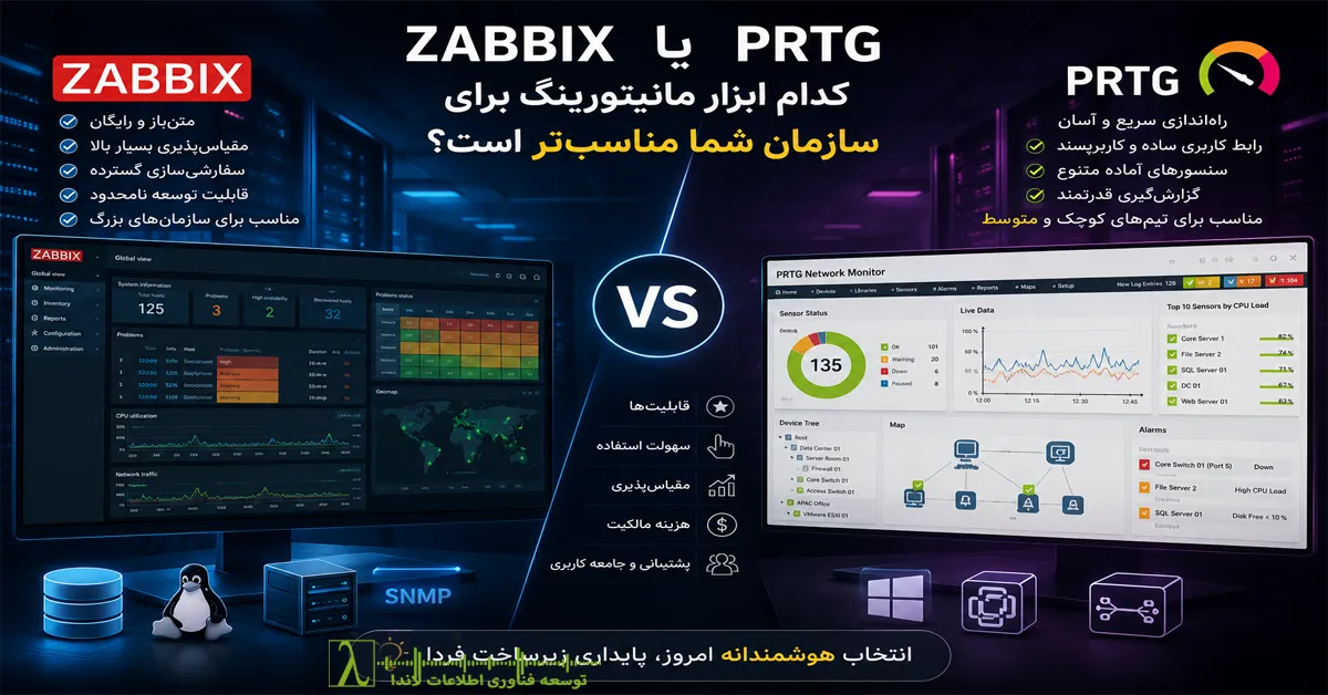 Zabbix, PRTG, PRTG Network Monitor, Zabbix Monitoring, Network Monitoring, Infrastructure Monitoring, Enterprise Monitoring, Server Monitoring, IT Monitoring, Monitoring Tools, Zabbix vs PRTG, High Availability, Capacity Planning, Monitoring Dashboard, SNMP Monitoring, SQL Server Monitoring, VMware Monitoring, Data Center Monitoring, مانیتورینگ زیرساخت, مقایسه Zabbix و PRTG, ابزار مانیتورینگ, مانیتورینگ سرور, مانیتورینگ سازمانی