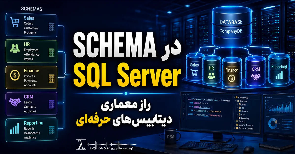 Schema در sql server, اسکیما در sql server, schema چیست, schema در پایگاه داده, ساختار schema در sql server, تفاوت schema و database, تفاوت schema و dbo, dbo در sql server, مدیریت schema در sql server, طراحی schema در sql server, معماری پایگاه داده sql server, امنیت sql server, دسترسی در sql server, schema و security, schema و permission, ایجاد schema در sql server, create schema sql server, alter schema sql server, انتقال جدول بین schema ها, بهترین روش طراحی schema, طراحی دیتابیس سازمانی, معماری دیتابیس سازمانی, مدیریت اشیاء پایگاه داده, namespace در sql server, schema binding sql server, schema های سازمانی, طراحی enterprise database, استانداردهای sql server, آموزش sql server, آموزش schema sql server, بهینه سازی ساختار پایگاه داده, sql server dba, مدیریت پایگاه داده, sql server schema, schema in sql server, what is schema in sql server, sql server schema design, database schema, schema vs database, schema vs dbo, dbo schema sql server, create schema sql server, alter schema sql server, sql server security schema, sql server permissions, schema based security, database architecture sql server, enterprise database design, sql server best practices, sql server dba, database object organization, sql server namespace, schema management sql server, schema ownership sql server, transfer object between schemas, sql server administration, sql server architecture, database security, database governance, schema design best practices, sql server enterprise architecture, schema based access control, sql server development, sql server database design, sql server object management, database schema management, microsoft sql server schema, sql server performance best practices, enterprise sql server, sql server architecture design, schema separation, schema organization, sql server database administration, schema در sql server, اسکیما در sql server, schema چیست, sql server schema, database schema, تفاوت schema و database, create schema sql server, sql server schema design, معماری پایگاه داده sql server, sql server dba, SQL Server, Database Design, Database Architecture, DBA, Schema, DBO, Data Security, Microsoft SQL Server, Enterprise Database, SQL Server Administration, Database Management, T SQL, Data Governance, Performance Optimization, Database Development