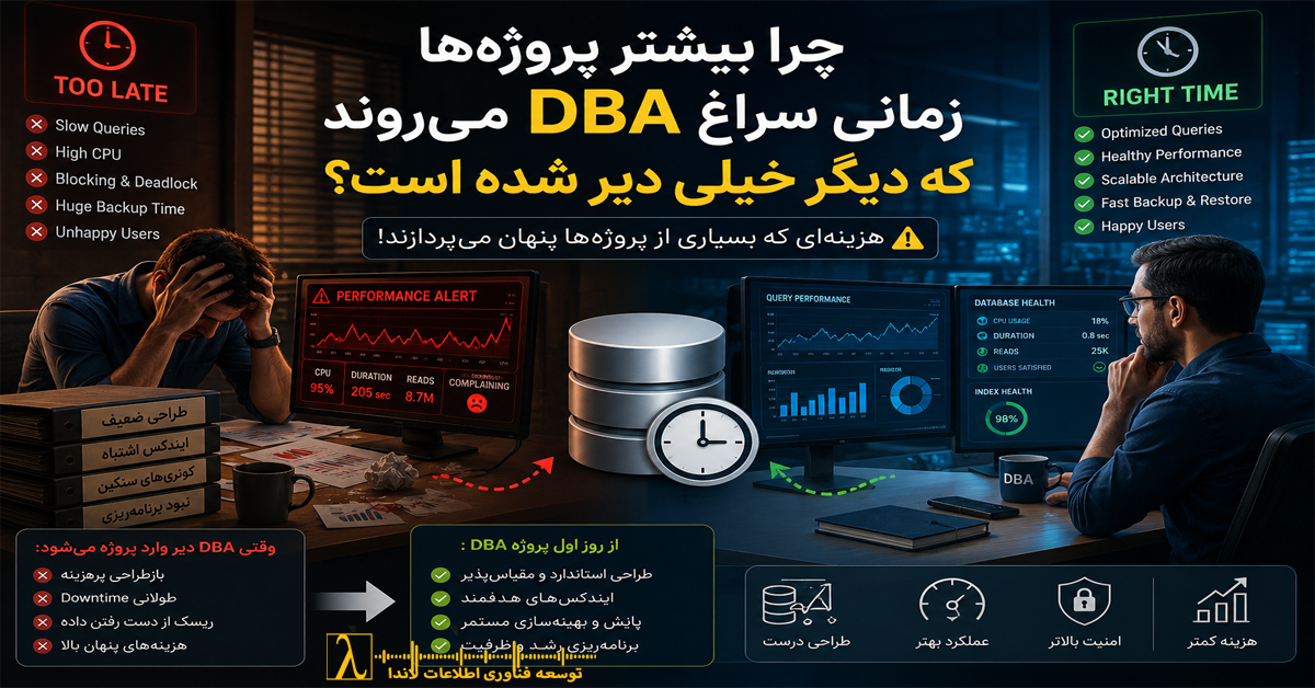 DBA, Database Administrator, SQL Server DBA, نقش DBA, طراحی پایگاه داده, SQL Server Performance, Database Design, Query Optimization, Index Design, Database Architecture, Capacity Planning, High Availability, Disaster Recovery, Database Maintenance, SQL Server Best Practices, Database Performance Tuning, Enterprise Database, مدیریت پایگاه داده, بهینه‌سازی SQL Server, معماری پایگاه داده, مدیر پایگاه داده, عملکرد SQL Server