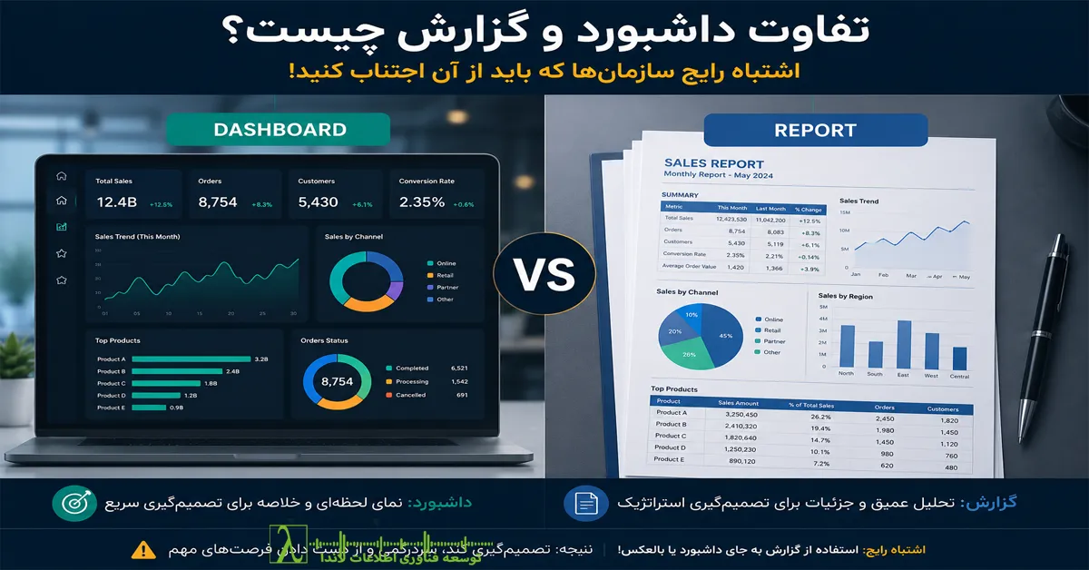 Dashboard vs Report, تفاوت داشبورد و گزارش, Power BI Dashboard design, طراحی داشبورد در Power BI, BI dashboard development, Business Intelligence dashboards, KPI dashboard management, real time dashboard monitoring, operational dashboard systems, strategic dashboard design, data visualization in Power BI, data storytelling with dashboards, report vs dashboard comparison, BI reporting systems, analytical reporting in Power BI, گزارشگیری در پاور بی آی, طراحی گزارش تحلیلی سازمانی, گزارش مدیریتی پیشرفته, data driven decision making, تصمیمگیری دادهمحور, enterprise BI architecture, data warehouse reporting, SQL Server reporting services (SSRS), performance monitoring dashboards, executive dashboard design, business performance tracking, KPI tracking systems, operational analytics dashboards, financial reporting systems, organizational reporting structure, data analytics and reporting, ETL and data integration reporting