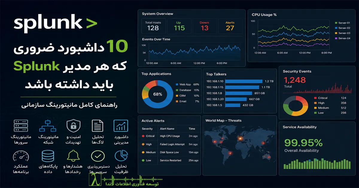 Splunk Dashboard, Splunk, مانیتورینگ Splunk, Splunk Monitoring, مانیتورینگ زیرساخت, Infrastructure Monitoring, داشبورد مدیریتی, Executive Dashboard, داشبورد IT, IT Dashboard, مانیتورینگ سرور, Server Monitoring, مانیتورینگ شبکه, Network Monitoring, داشبورد امنیتی, Security Dashboard, SIEM, SOC, NOC, Log Analytics, تحلیل لاگ, Incident Management, IT Operations, Observability, KPI, طراحی داشبورد Splunk, پیاده‌سازی Splunk, مدیریت فناوری اطلاعات, Data Analytics