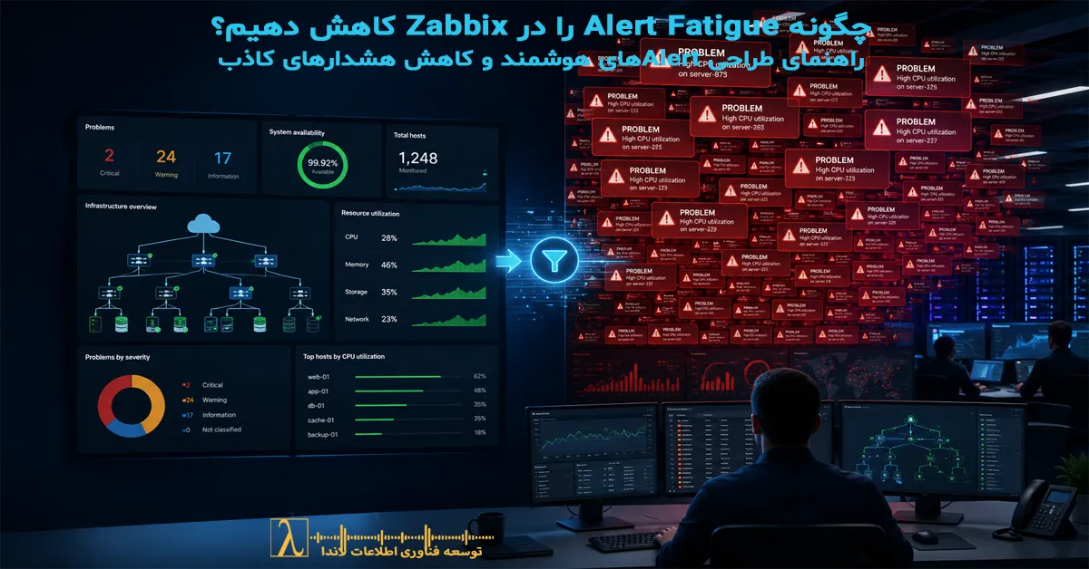 Alert Fatigue در Zabbix, کاهش Alert Fatigue, مدیریت هشدارهای Zabbix, کاهش هشدارهای کاذب, Zabbix Alert Management, Alert Noise, Alert Storm, False Positive, False Positive Alerts, Event Correlation, Trigger Optimization, Trigger Dependency, Trigger Expression, Alert Escalation, Smart Alerting, Noise Reduction, Alert Suppression, Infrastructure Monitoring, Server Monitoring, Network Monitoring, IT Monitoring, Performance Monitoring, Availability Monitoring, مانیتورینگ زیرساخت, مانیتورینگ سرور, مانیتورینگ شبکه, بهینه‌سازی Trigger در Zabbix, بهترین روش‌های Zabbix, NOC Monitoring, Observability, Incident Management, Root Cause Analysis