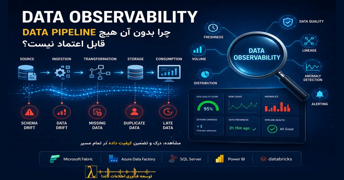 ```text Data Observability, مشاهده‌پذیری داده, Data Monitoring, پایش داده, Data Pipeline, پایپلاین داده, Data Quality, کیفیت داده, Data Reliability, قابلیت اعتماد داده, Data Engineering, مهندسی داده, Data Warehouse, انبار داده, Data Lake, ETL, ELT, Data Lineage, Schema Drift, Data Drift, Freshness, Volume, Distribution, Lineage, Observability, Microsoft Fabric, Power BI, Azure Data Factory, SQL Server, OpenMetadata, Great Expectations, Monte Carlo, Bigeye, Soda, Metaplane, DataOps, Cloud Data Platform, Root Cause Analysis, Pipeline Monitoring ```
