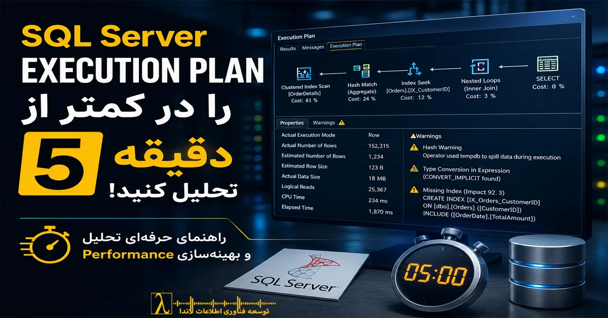 Execution Plan, SQL Server, SQL Server Performance, Performance Tuning, Query Performance, Query Optimization, بهینه سازی Query, Actual Execution Plan, Estimated Execution Plan, Query Optimizer, Index Seek, Index Scan, Table Scan, Nested Loops, Hash Match, Merge Join, Memory Grant, Logical Reads, Missing Index, Parameter Sensitive Plan, Parameter Sniffing, Query Store, Statistics, Cardinality Estimation, آموزش SQL Server, DBA, تحلیل Performance, SQL Performance