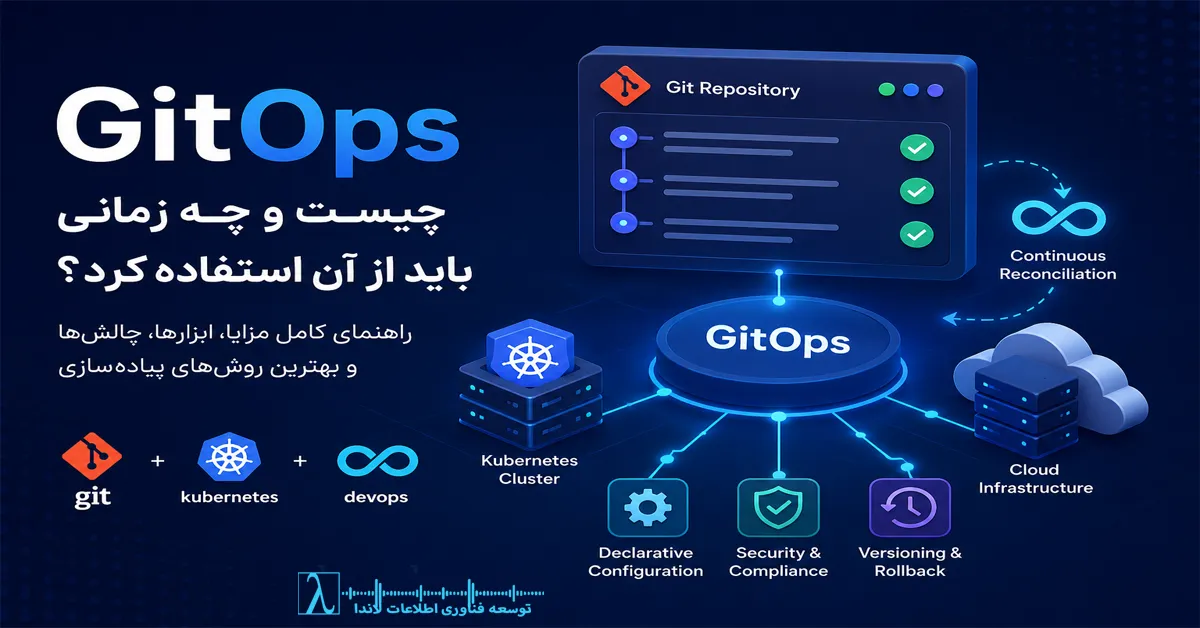 Git Ops, GitOps چیست, GitOps چیست؟, پیاده سازی GitOps, GitOps Architecture, GitOps Workflow, GitOps Pipeline, GitOps Best Practices, GitOps Kubernetes, GitOps DevOps, GitOps CI/CD, GitOps vs DevOps, GitOps vs Infrastructure as Code, GitOps vs IaC, GitOps vs Terraform, GitOps vs Argo CD, GitOps vs Flux, Argo CD, ArgoCD, Flux CD, FluxCD, Kubernetes, Kubernetes Deployment, Kubernetes GitOps, Cloud Native, Cloud Native Architecture, Infrastructure as Code, IaC, Terraform, Helm, Kustomize, DevOps, CI/CD, Continuous Deployment, Continuous Delivery, Continuous Reconciliation, Git Repository, Git Repository Management, Git Workflow, Git Branching, Pull Request, Infrastructure Automation, Platform Engineering, Site Reliability Engineering, SRE, DevSecOps, Kubernetes Security, GitOps Security, Enterprise DevOps, Enterprise Kubernetes, DevOps Pipeline, GitOps Tools, GitOps Strategy, مزایای GitOps, معایب GitOps, معماری GitOps, استقرار GitOps, اتوماسیون زیرساخت, مدیریت زیرساخت, مدیریت Kubernetes, استقرار Kubernetes, زیرساخت ابری, معماری Cloud Native, اتوماسیون DevOps, بهترین ابزار GitOps, Argo CD آموزش, Flux آموزش, Kubernetes DevOps, GitOps در Kubernetes, GitOps در DevOps, GitOps برای سازمانها, GitOps در Enterprise, توسعه نرم افزار, مدیریت تغییرات زیرساخت, لاندا, Lambda, Lambda DevOps, Lambda Kubernetes