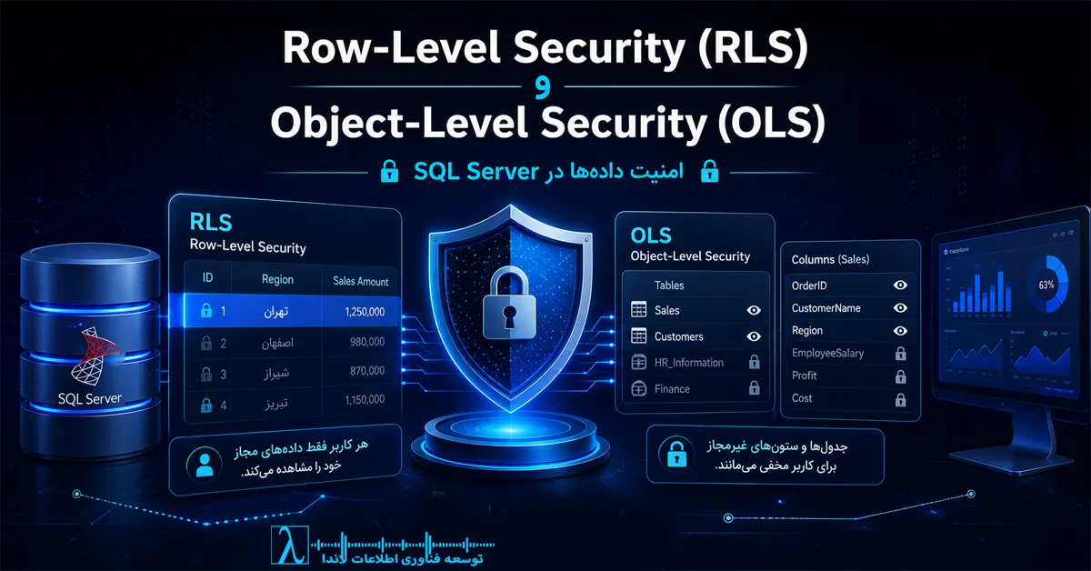 Text Row Level Security, RLS, SQL Server, SQL Server Security, Database Security, Data Security, Data Governance, Data Protection, Access Control, Authorization, Authentication, Least Privilege, Role Based Access Control, RBAC, Power BI, Power BI Security, Microsoft Fabric, Azure Analysis Services, SQL Server Analysis Services, SSAS, Tabular Model, Semantic Model, Enterprise Security, Business Intelligence, BI Security, Dashboard Security, Data Warehouse, Analytics, Microsoft Entra ID, Active Directory, Dynamic Data Masking, Data Masking, Secure Analytics, SQL Server Best Practices, SQL Server DBA, امنیت SQL Server, امنیت پایگاه داده, امنیت داده, امنیت سطری, امنیت سطح سطر, امنیت سطح شیء, کنترل دسترسی, کنترل دسترسی مبتنی بر نقش, احراز هویت, مجوزها, سطح دسترسی, امنیت Power BI, امنیت Microsoft Fabric, امنیت SSAS, مدل معنایی, مدل تبولار, هوش تجاری, انبار داده, معماری داده, حاکمیت داده, حفاظت از داده, تحلیل داده, داشبورد مدیریتی, بهترین روش‌های SQL Server, مدیریت دسترسی کاربران, امنیت سازمانی, لاندا