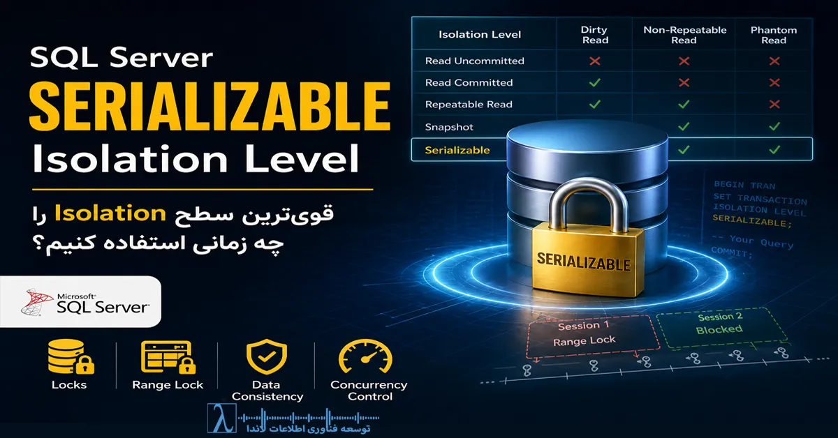 Serializable SQL Server, Serializable Isolation Level SQL Server, SQL Server Isolation Levels, SQL Server Transaction Isolation, Isolation Level در SQL Server, Serializable چیست, Transaction Isolation Level, SQL Server Locking, SQL Server Concurrency, SQL Server Blocking, SQL Server Deadlock, SQL Server Phantom Read, Phantom Read SQL Server, Dirty Read SQL Server, Non Repeatable Read SQL Server, Key Range Lock SQL Server, SQL Server Locks, SQL Server Transactions, SQL Server Performance, SQL Server Row Lock, SQL Server Page Lock, SQL Server Table Lock, SQL Server Query Performance, SQL Server Optimization, SQL Server DBA, SQL Server Best Practices, SQL Server Enterprise, SQL Server Database Performance, SQL Server Transaction Management, SQL Server Concurrency Control, Snapshot Isolation SQL Server, Repeatable Read SQL Server, Read Committed SQL Server, Read Uncommitted SQL Server, SQL Server Lock Escalation, SQL Server Wait Statistics, SQL Server Indexing, SQL Server Performance Tuning, SQL Server Architecture, SQL Server Database Administration, SQL Server High Concurrency, SQL Server OLTP, SQL Server Data Consistency, SQL Server Isolation Guide, SQL Server Transaction Processing, SQL Server Lock Management, SQL Server Performance Optimization, آموزش Serializable SQL Server, آموزش Isolation Level SQL Server, مدیریت تراکنش در SQL Server, سطوح Isolation در SQL Server, جلوگیری از Phantom Read, جلوگیری از Deadlock SQL Server, بهینه سازی SQL Server, آموزش SQL Server DBA