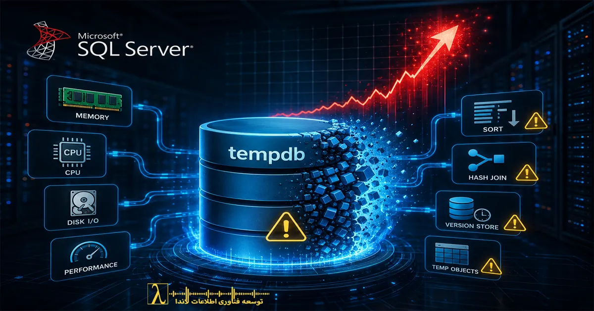 TempDB SQL Server,TempDB,SQL Server Performance,SQL Server Bottleneck,TempDB Bottleneck,TempDB Performance,SQL Server Optimization,SQL Server Tuning,Memory Grant,Spill to TempDB,Hash Join SQL Server,Sort Spill,Version Store SQL Server,SQL Server Wait Statistics,PAGELATCH,PFS GAM SGAM,Execution Plan SQL Server,SQL Server Troubleshooting,SQL Server Monitoring,SQL Server Performance Tuning,SQL Server DBA,TempDB Growth,SQL Server Enterprise,SQL Server Performance Issues,SQL Server Best Practices