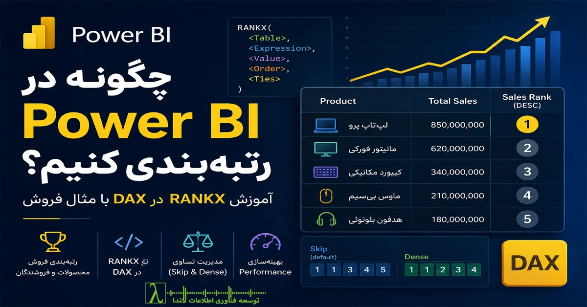 RANKX, DAX RANKX, RANKX DAX, Power BI Ranking, DAX Ranking, RANK DAX, TOPN DAX, رتبه بندی در Power BI, رتبه بندی در DAX, تابع RANKX در DAX, آموزش RANKX, RANKX در Power BI, رتبه بندی فروش, رتبه بندی محصولات, رتبه بندی فروشندگان, ALL در DAX, ALLEXCEPT در DAX, Filter Context در DAX, Skip در RANKX, Dense در RANKX, بهینه سازی RANKX, DAX Performance