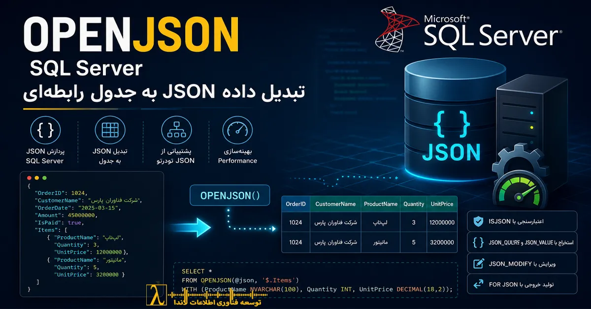 SQL Server, JSON Functions, JSON VALUE, JSON QUERY, JSON MODIFY, FOR JSON, ISJSON, JSON Path, WITH Clause, CROSS APPLY, OUTER APPLY, Table Valued Function, SQL Server JSON, Parse JSON SQL Server, Nested JSON, SQL Server Performance, Computed Column, SQL Server 2016, SQL Server 2019, SQL Server 2022, پردازش JSON در SQL Server, OPENJSON, تبدیل JSON به جدول, توابع JSON در SQL Server, آموزش OPENJSON, JSON VALUE, JSON QUERY, JSON MODIFY, FOR JSON, ISJSON, JSON Path, JSON در SQL Server, پردازش داده JSON, تبدیل JSON به Table, آموزش SQL Server, بهینه سازی SQL Server, عملکرد OPENJSON, Compatibility Level SQL Server, CROSS APPLY, OUTER APPLY, WITH Clause, Nested JSON, SQL Server JSON Functions