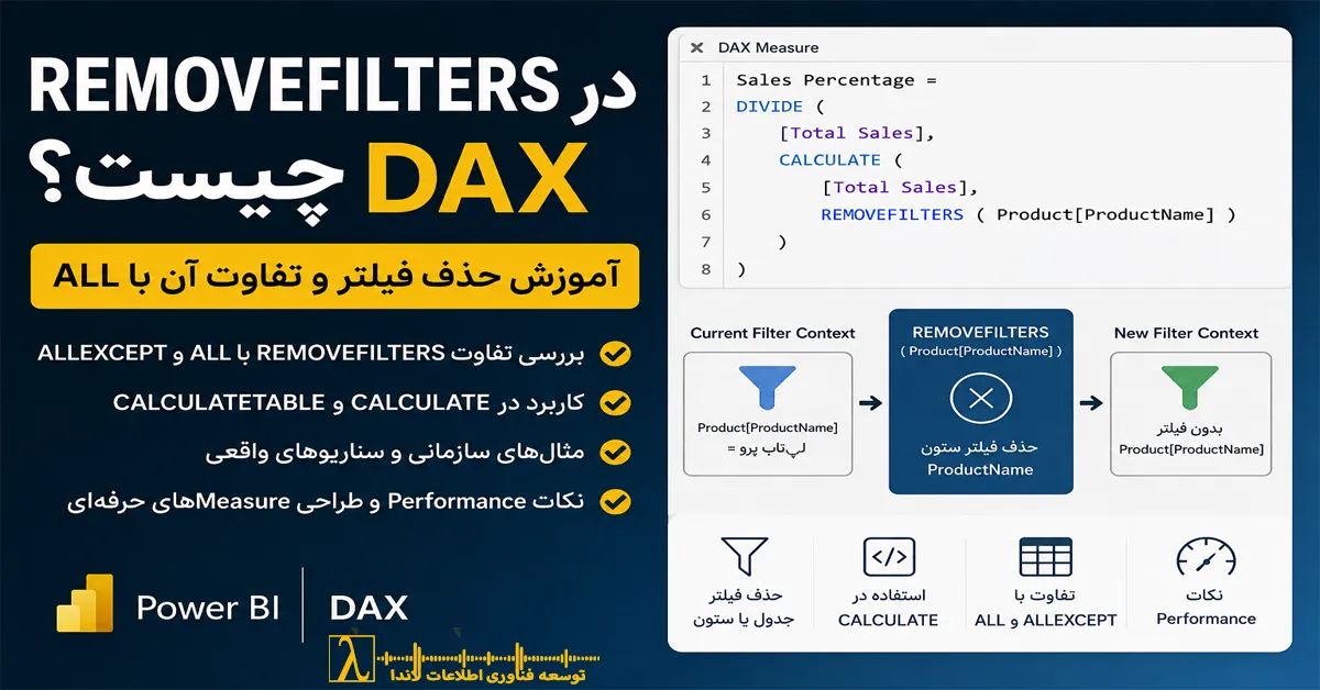 تابع REMOVEFILTERS در DAX, REMOVEFILTERS vs ALL, ALLEXCEPT DAX, KEEPFILTERS DAX, Filter Context DAX, Power BI DAX, حذف فیلتر در DAX, تفاوت REMOVEFILTERS و ALL, CALCULATE DAX