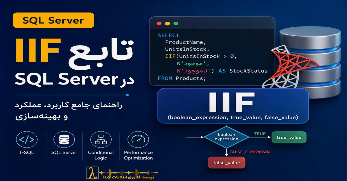 IIF SQL Server, IIF در SQL Server, تابع IIF در SQL Server, SQL Server IIF function, IIF vs CASE WHEN, تفاوت IIF و CASE WHEN, CASE WHEN در SQL Server, شرط در SQL Server, Conditional Logic SQL Server, T SQL IIF, IIF SQL Server 2012, آموزش IIF, مثال IIF در SQL Server, توابع منطقی SQL Server, SQL Server Performance, SARGability, بهینه سازی Query در SQL Server, تفاوت IIF و IF ELSE