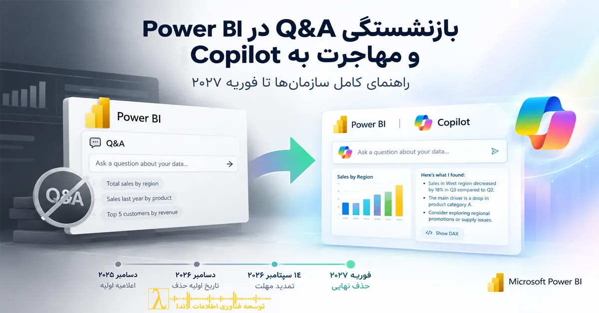 Power qa 1